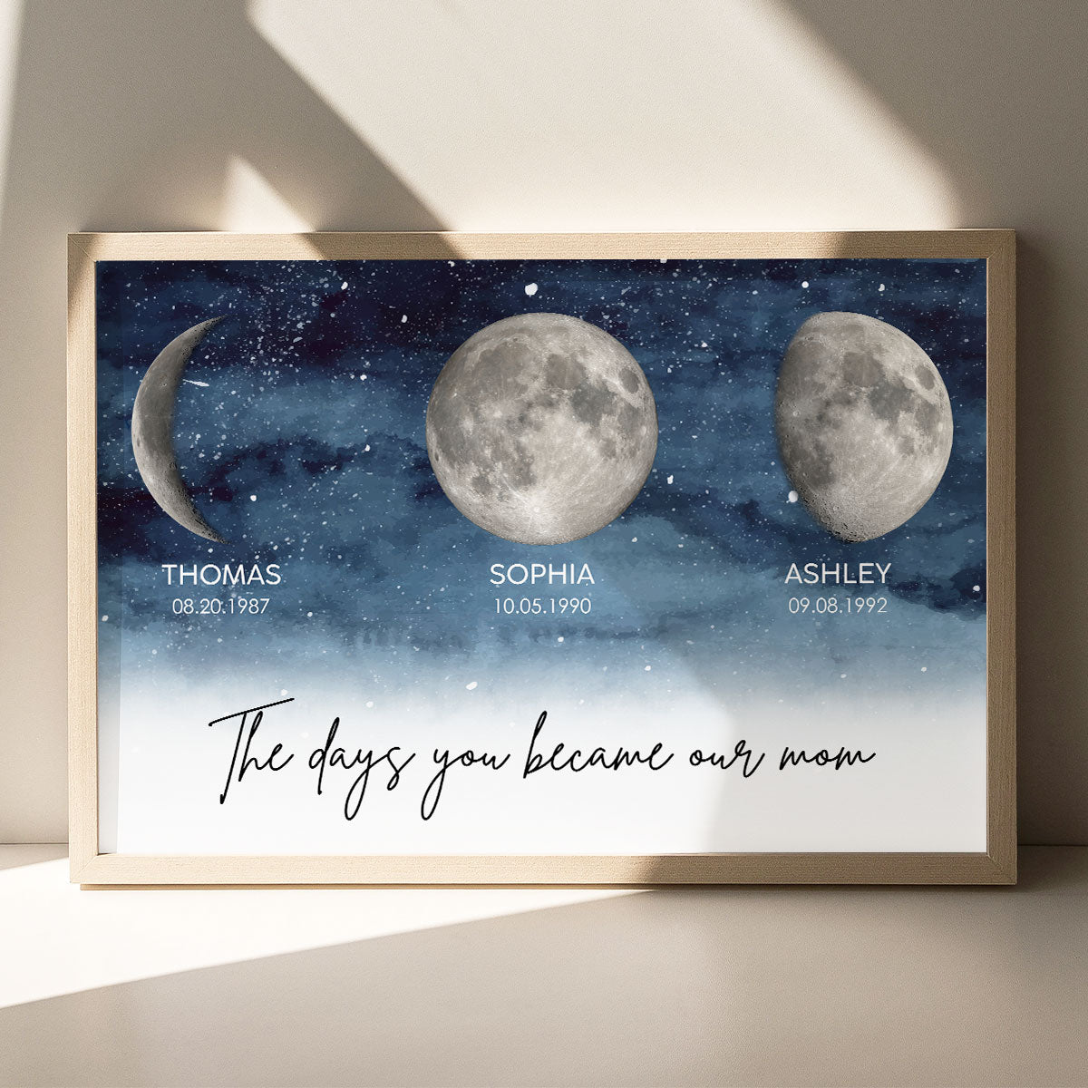 Mother's Month cross-sell and bundle